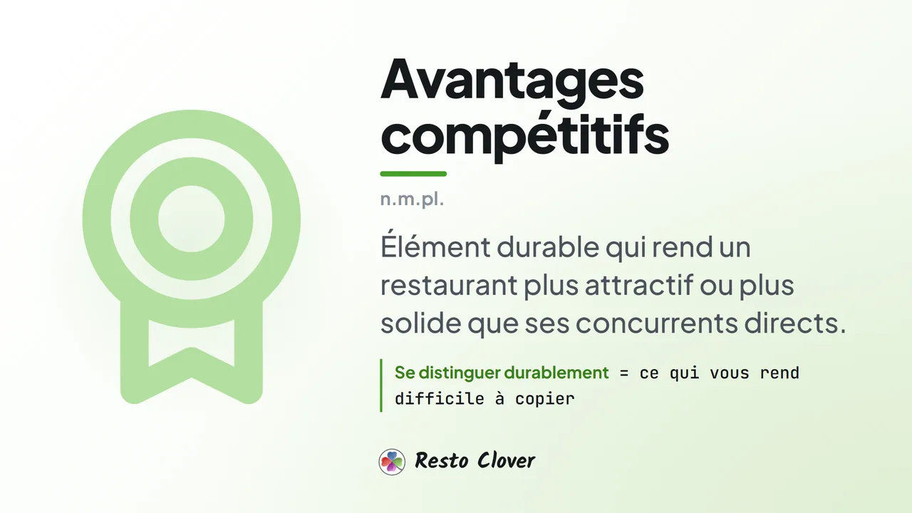 Avantages compétitifs : d&eacute;finition &middot; Resto Clover