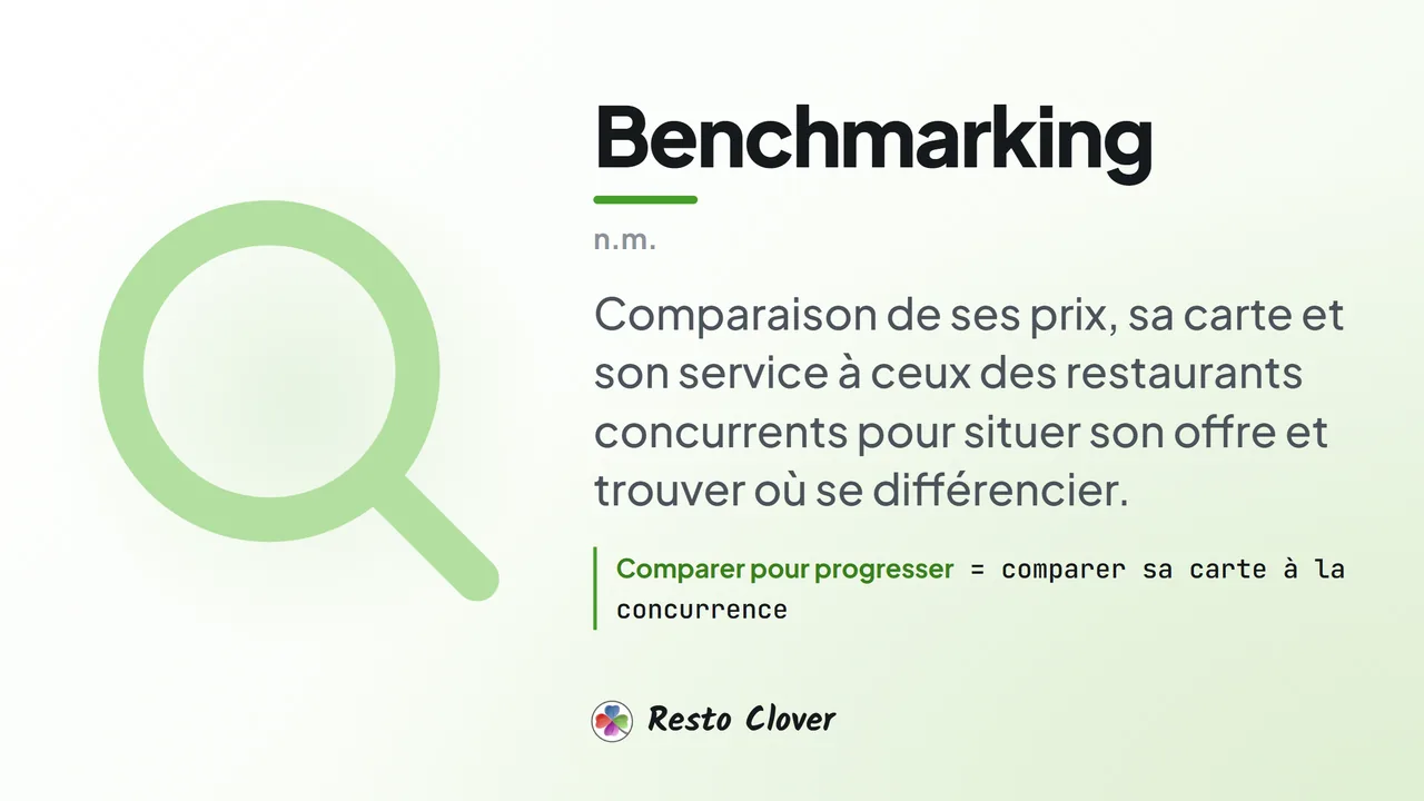 Benchmarking : d&eacute;finition &middot; Resto Clover