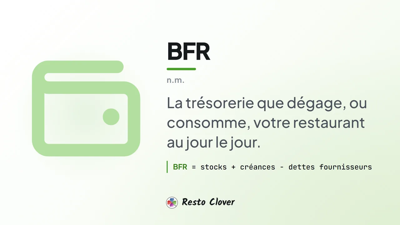 BFR restaurant : définition et formule · Resto Clover