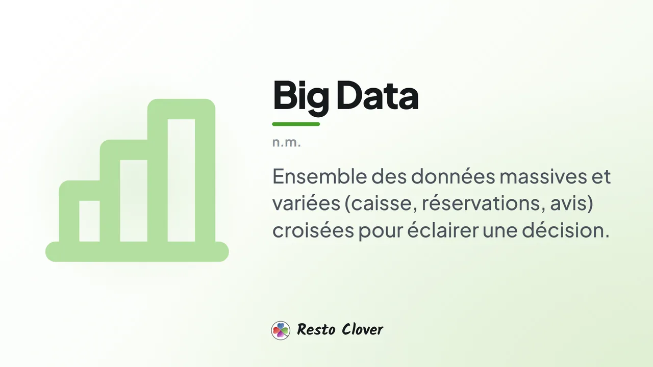 Big Data : d&eacute;finition &middot; Resto Clover