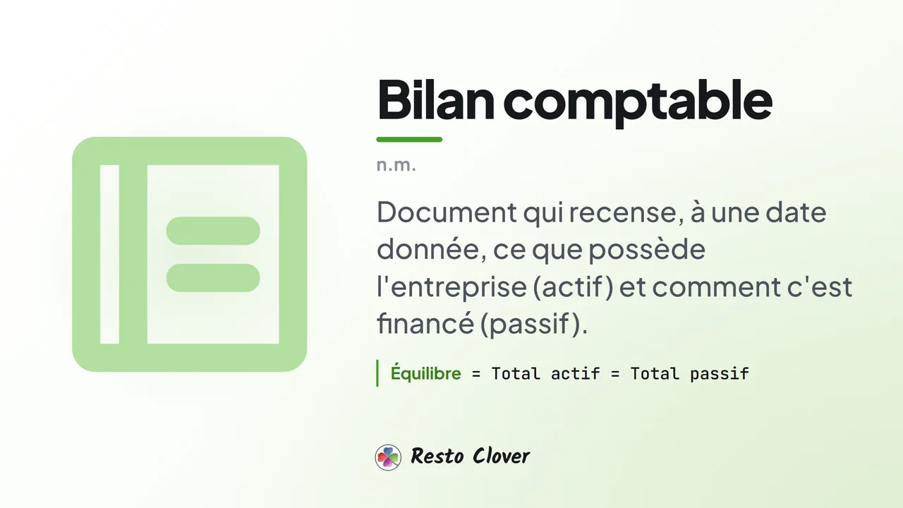 Bilan comptable : définition · Resto Clover