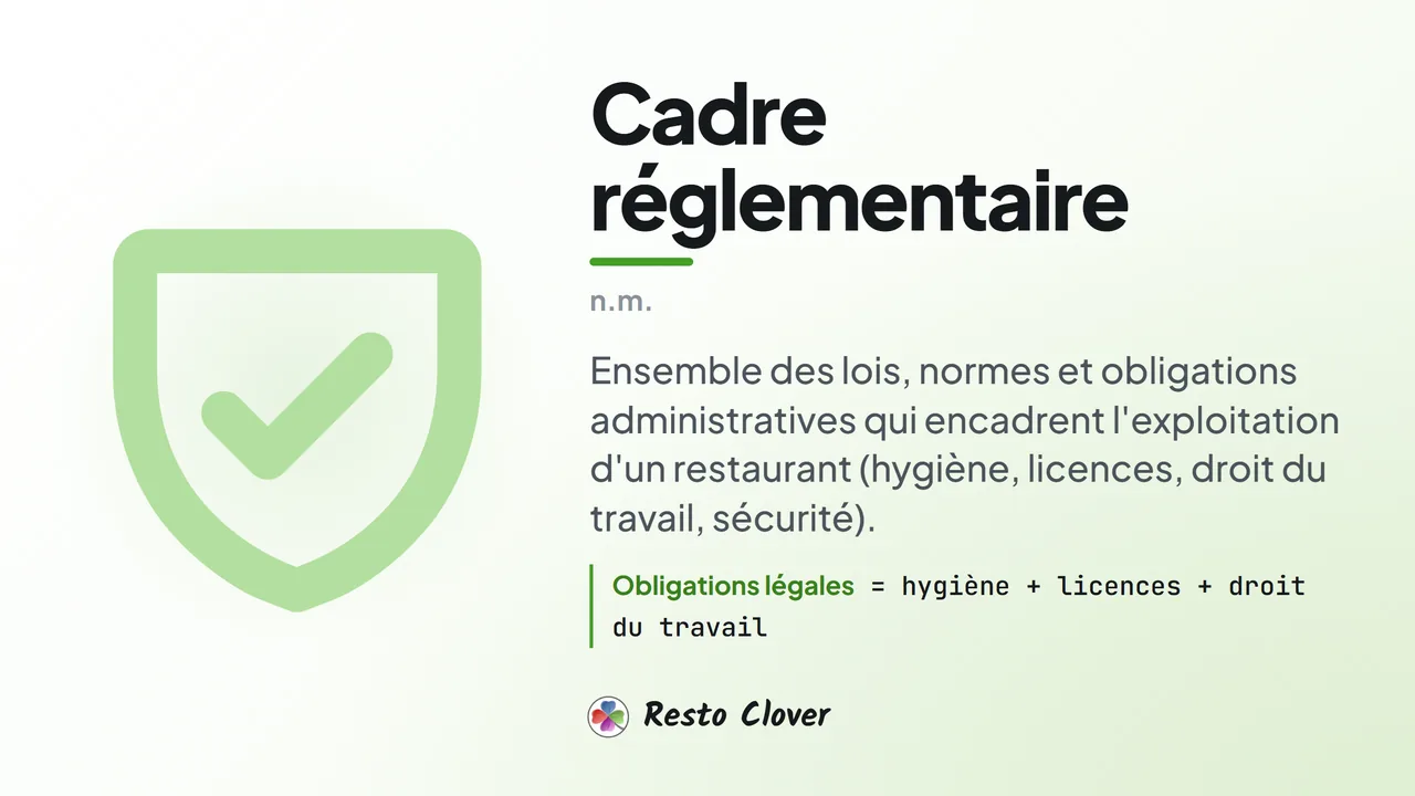 Cadre réglementaire : d&eacute;finition &middot; Resto Clover