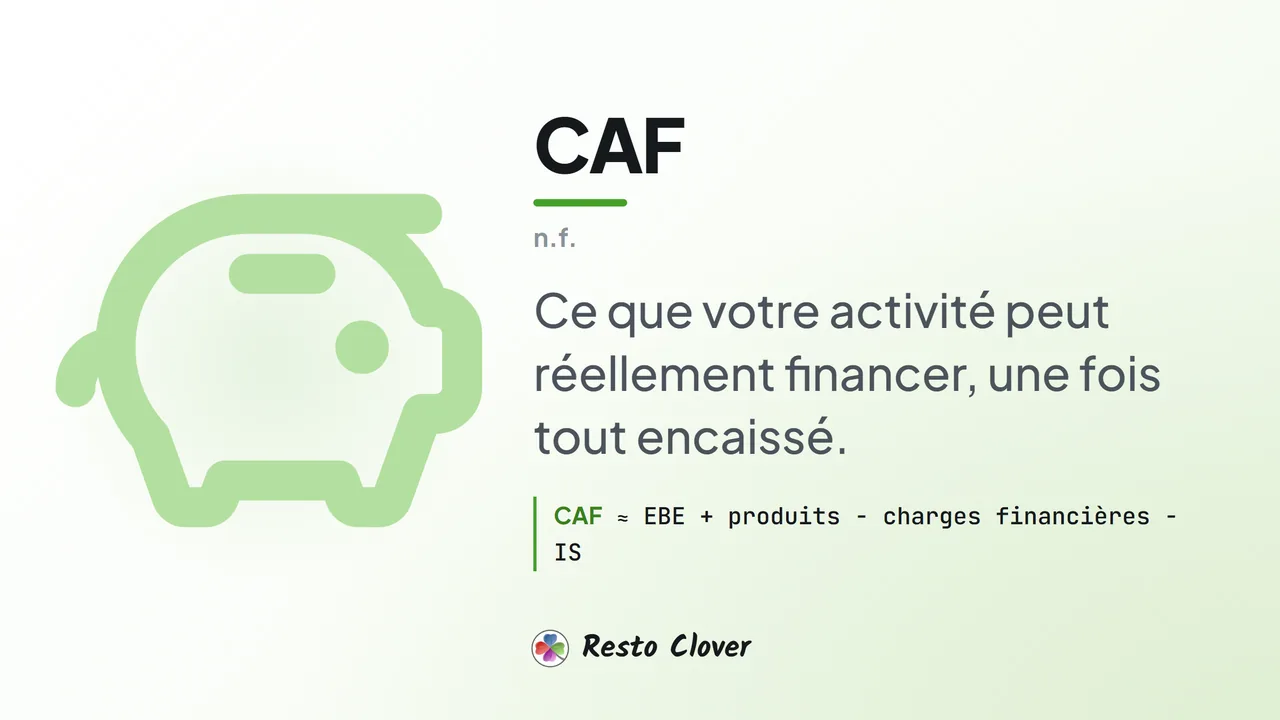 CAF : définition et formule · Resto Clover