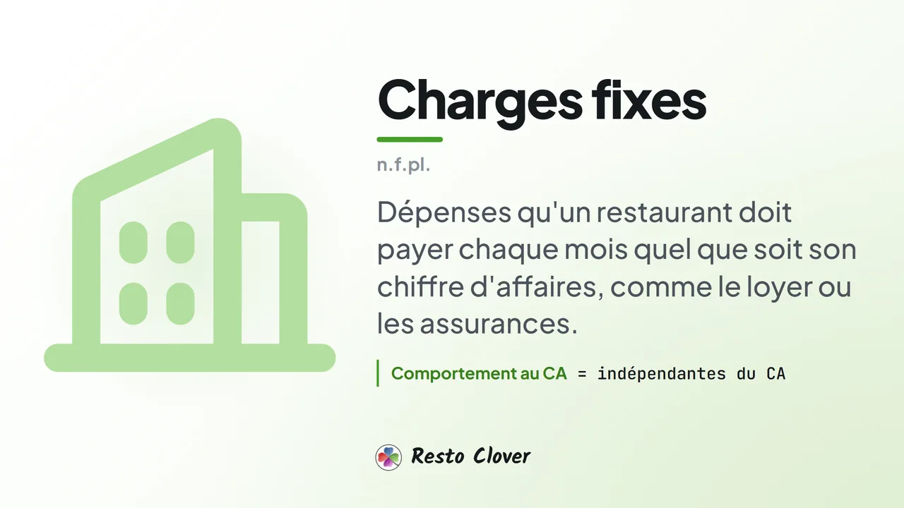 Charges fixes : définition · Resto Clover