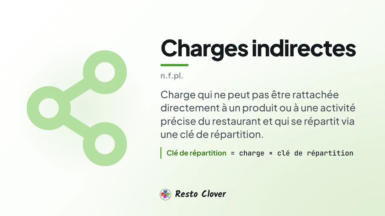 Charges indirectes : définition · Resto Clover