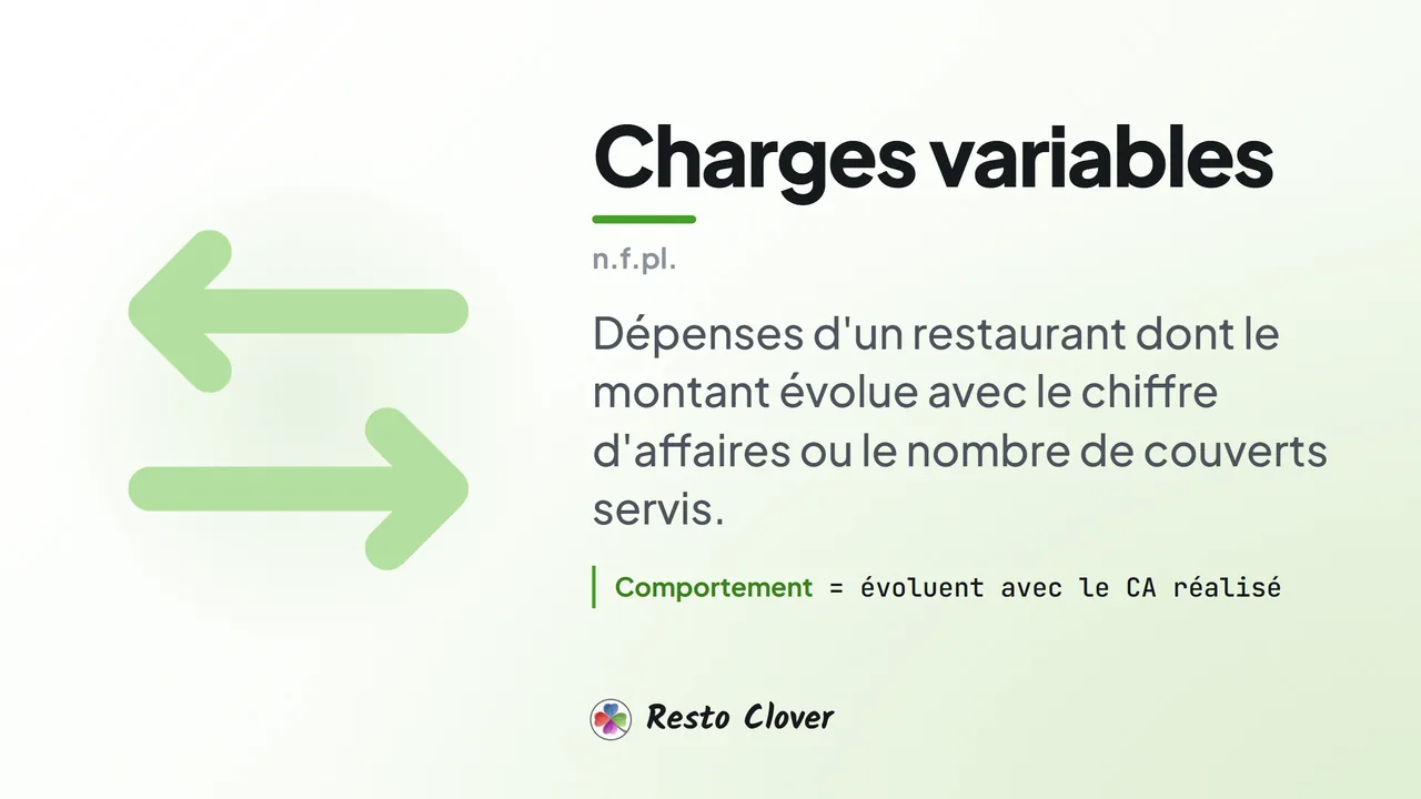 Charges variables : définition · Resto Clover