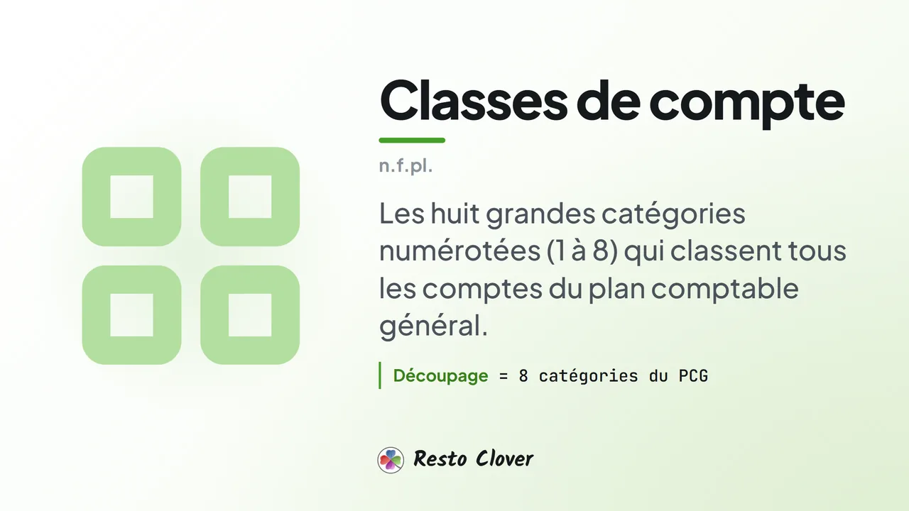 Classes de compte : définition · Resto Clover