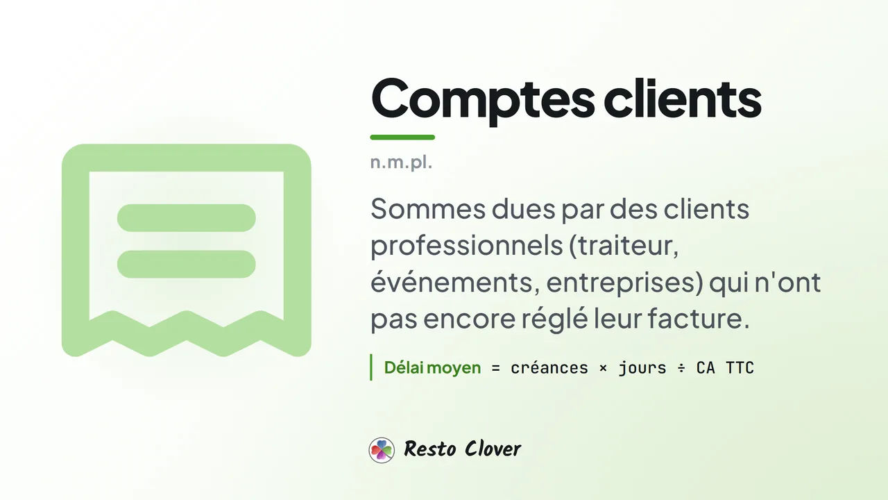 Comptes clients : d&eacute;finition &middot; Resto Clover