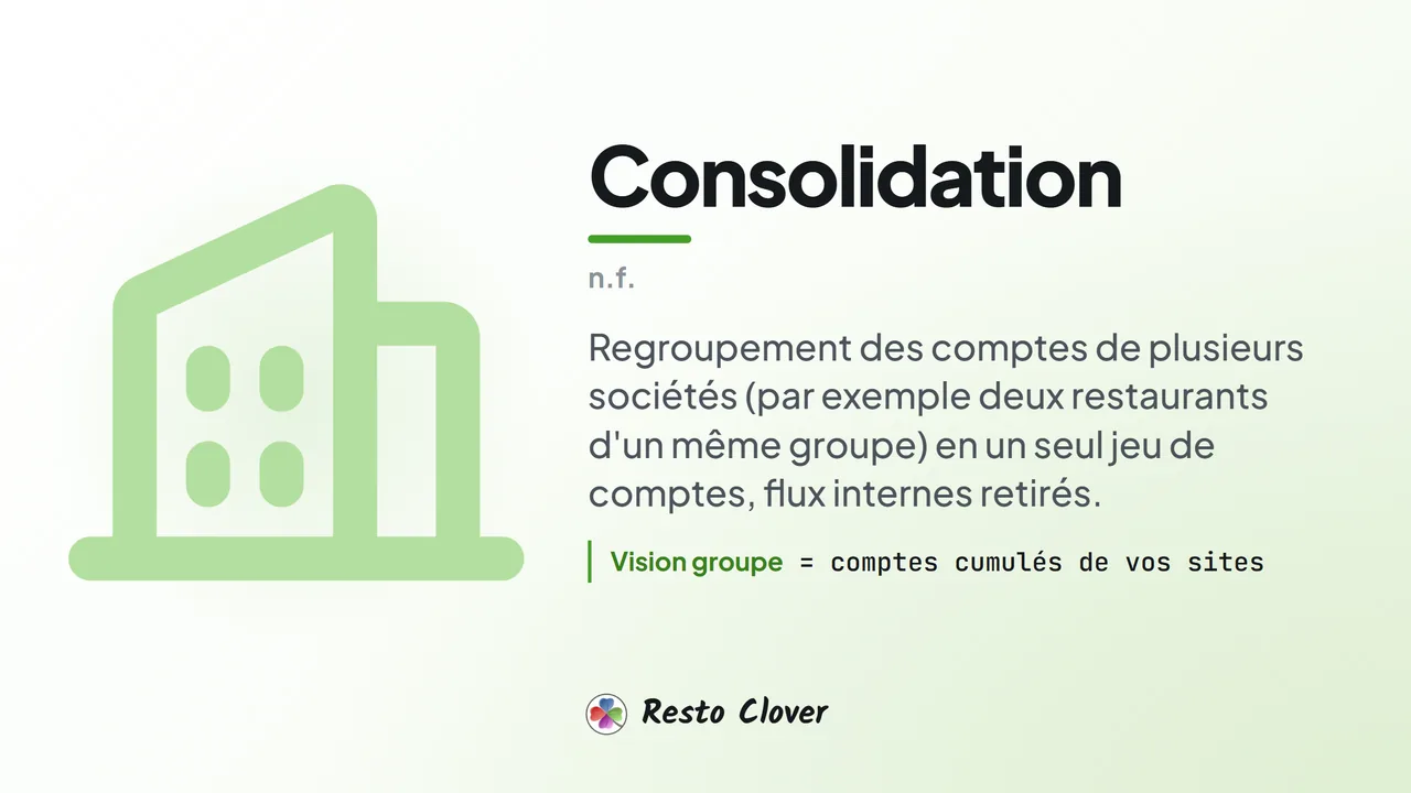 Consolidation : d&eacute;finition &middot; Resto Clover