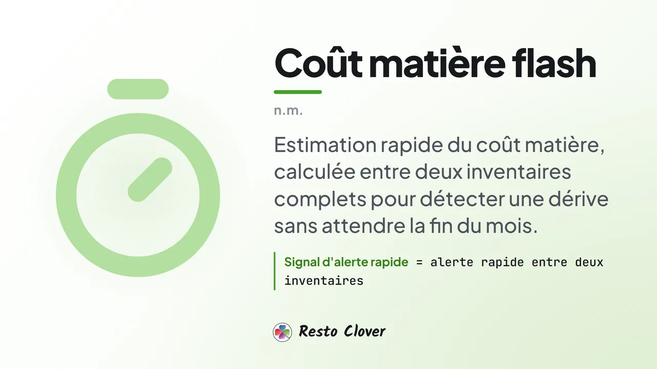 Coût matière flash : d&eacute;finition &middot; Resto Clover