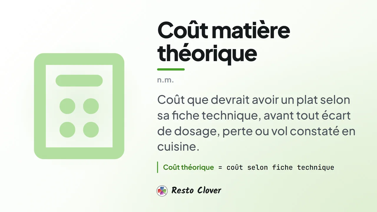 Coût matière théorique : d&eacute;finition &middot; Resto Clover