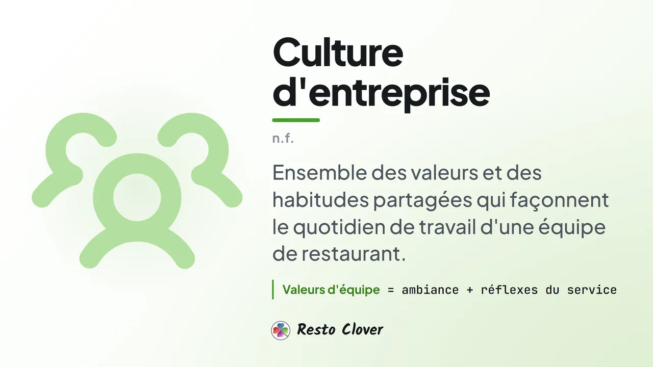 Culture d'entreprise : d&eacute;finition &middot; Resto Clover