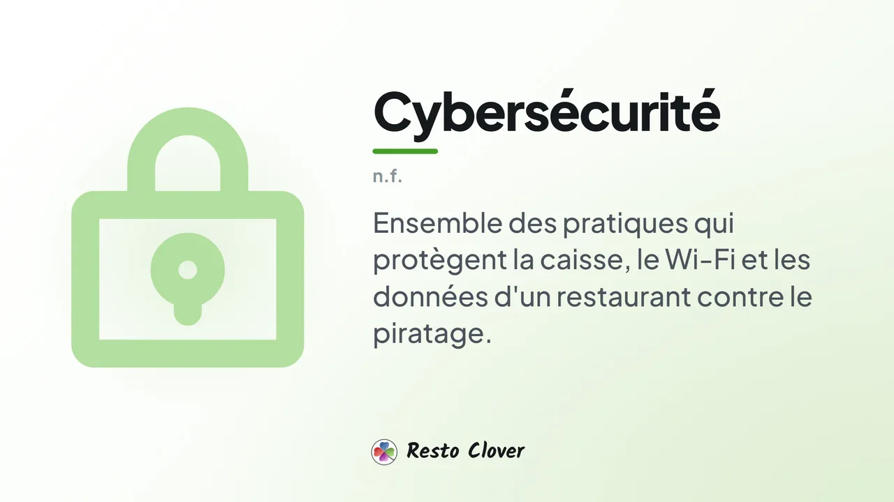 Cybersécurité : d&eacute;finition &middot; Resto Clover