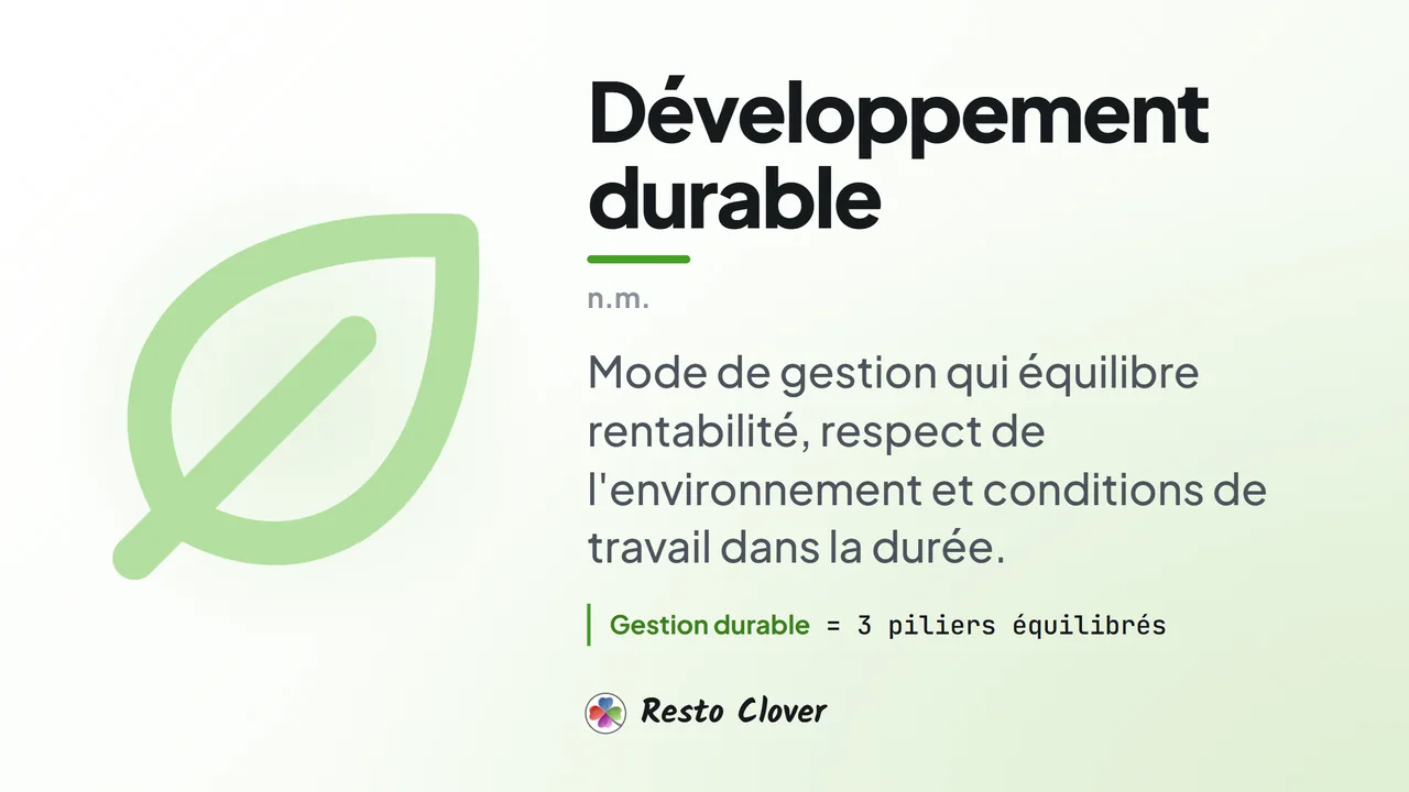 Développement durable : définition · Resto Clover