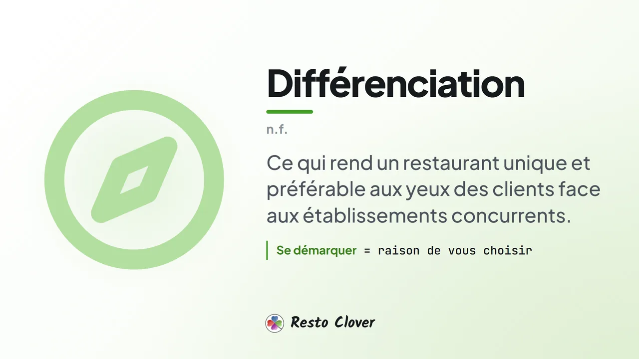 Différenciation : définition · Resto Clover