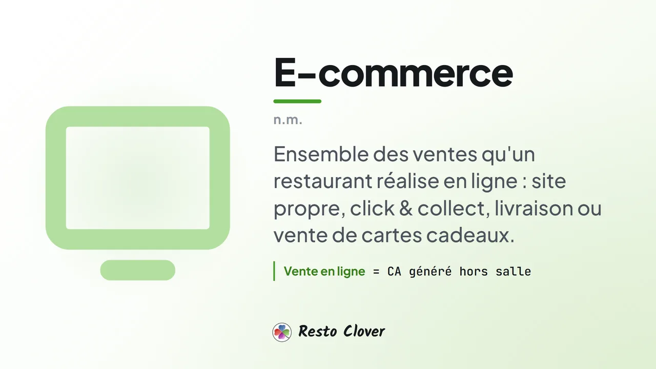 E-commerce : définition · Resto Clover