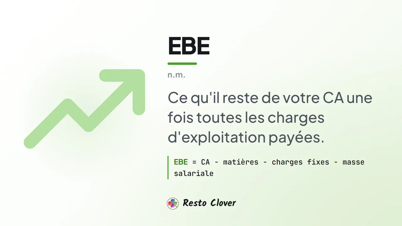 EBE : définition et formule · Resto Clover