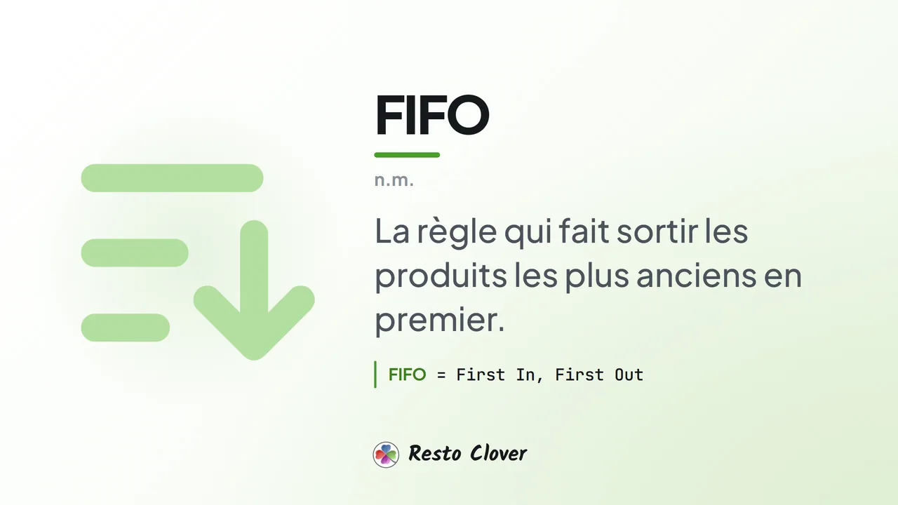 FIFO : définition et méthode · Resto Clover