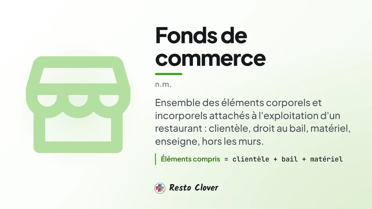 Fonds de commerce : d&eacute;finition &middot; Resto Clover