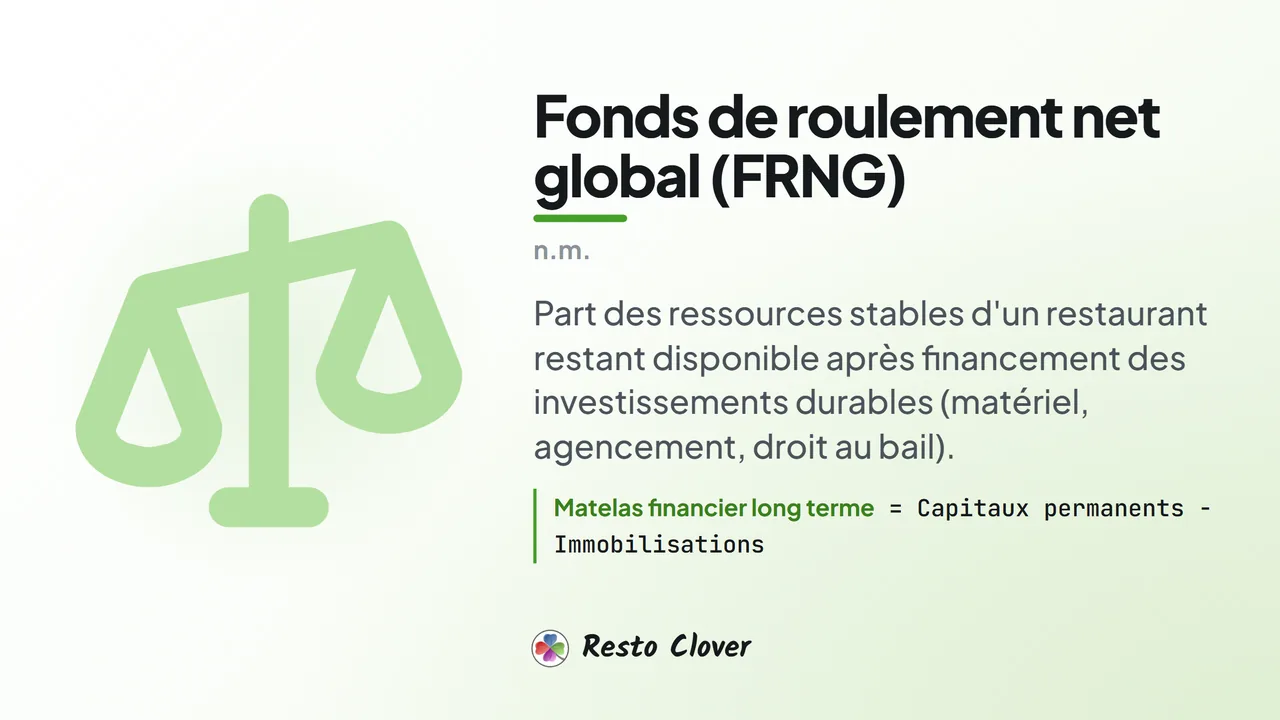 Fonds de roulement net global (FRNG) : d&eacute;finition &middot; Resto Clover