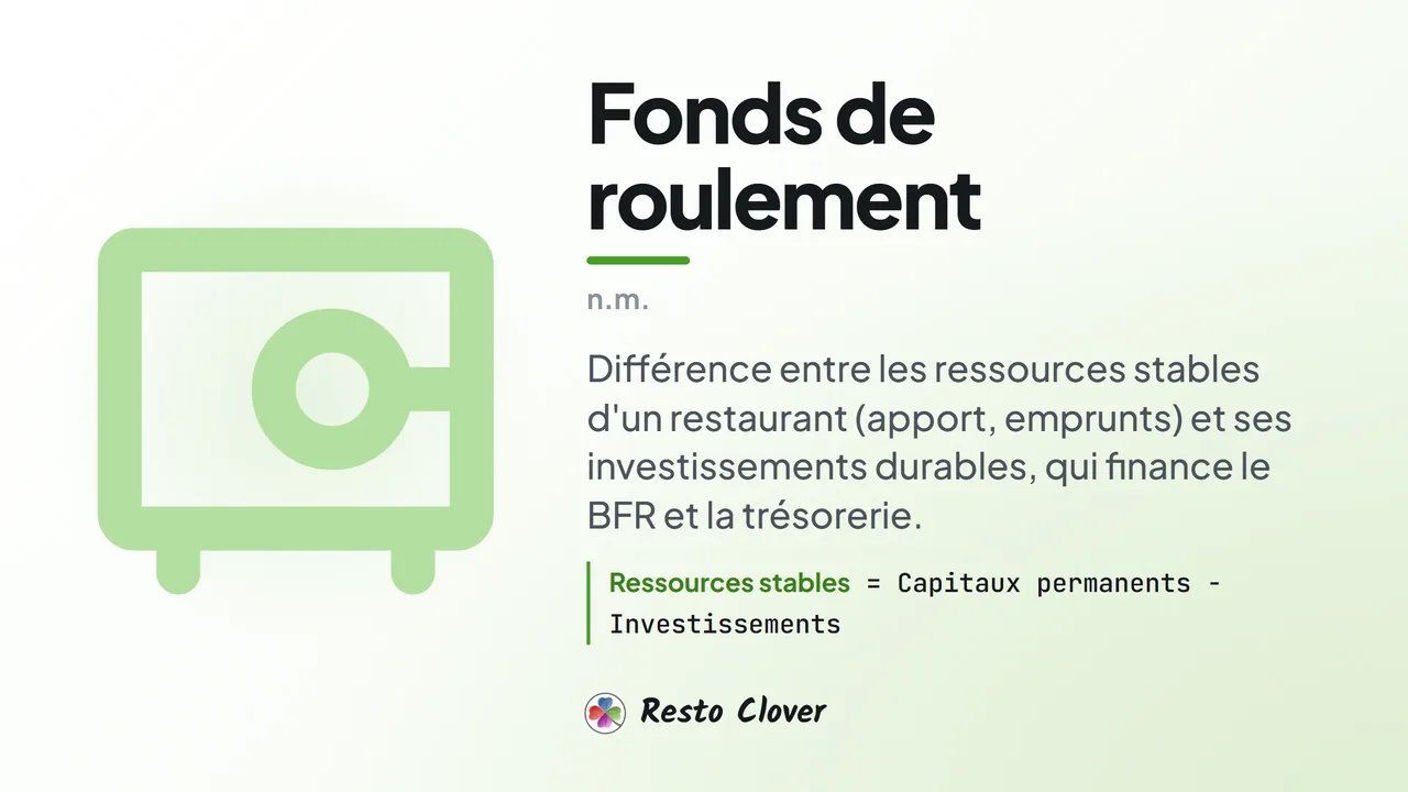 Fonds de roulement : d&eacute;finition &middot; Resto Clover