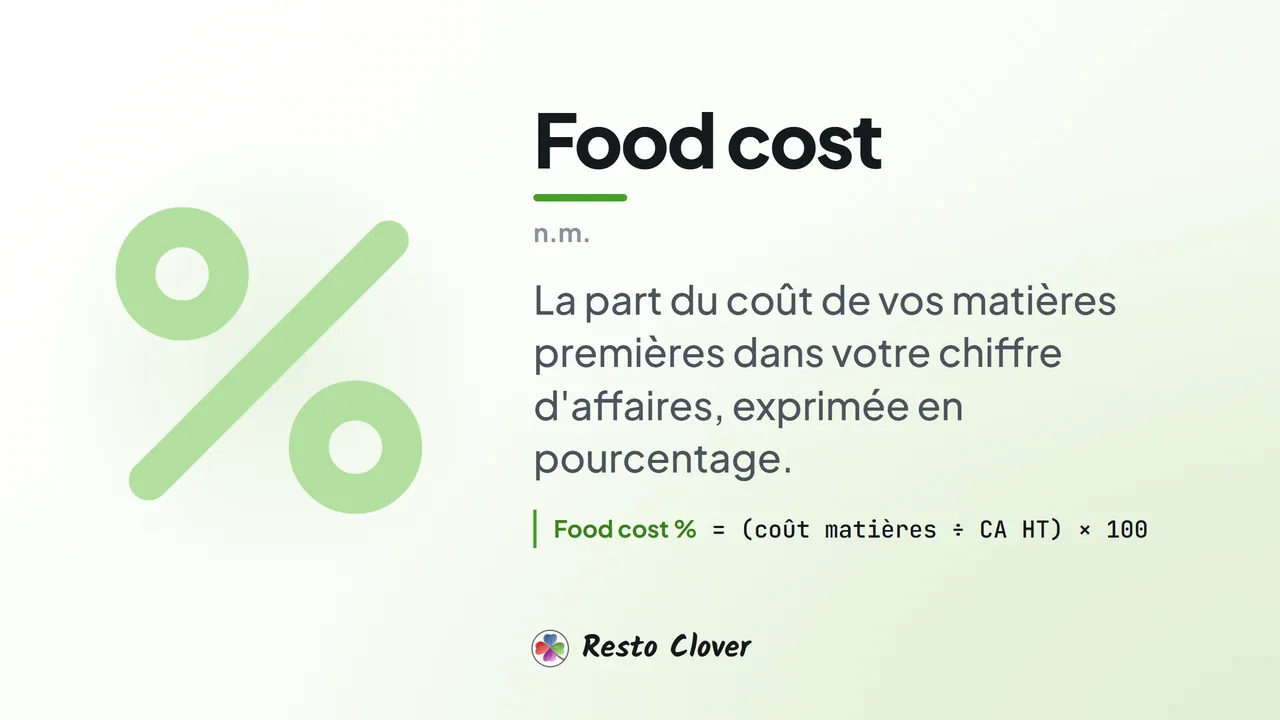 Aperçu d'une fiche du glossaire : Food cost, définition et formule