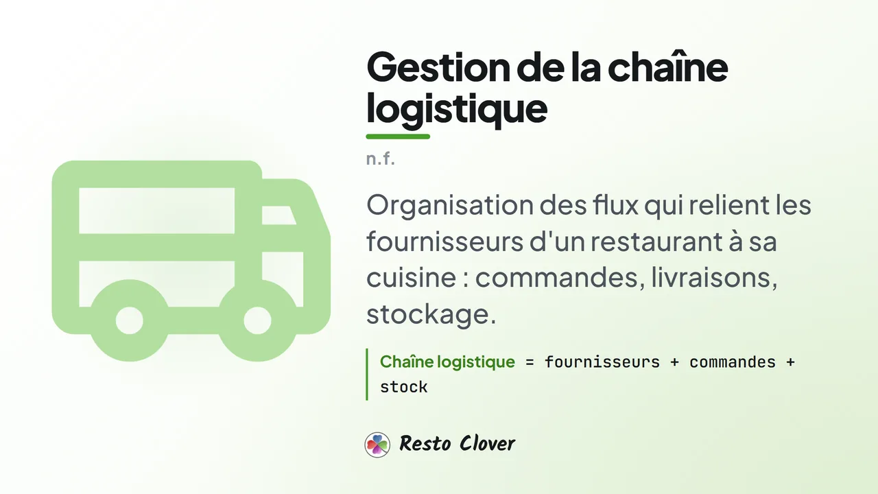 Gestion de la chaîne logistique : d&eacute;finition &middot; Resto Clover