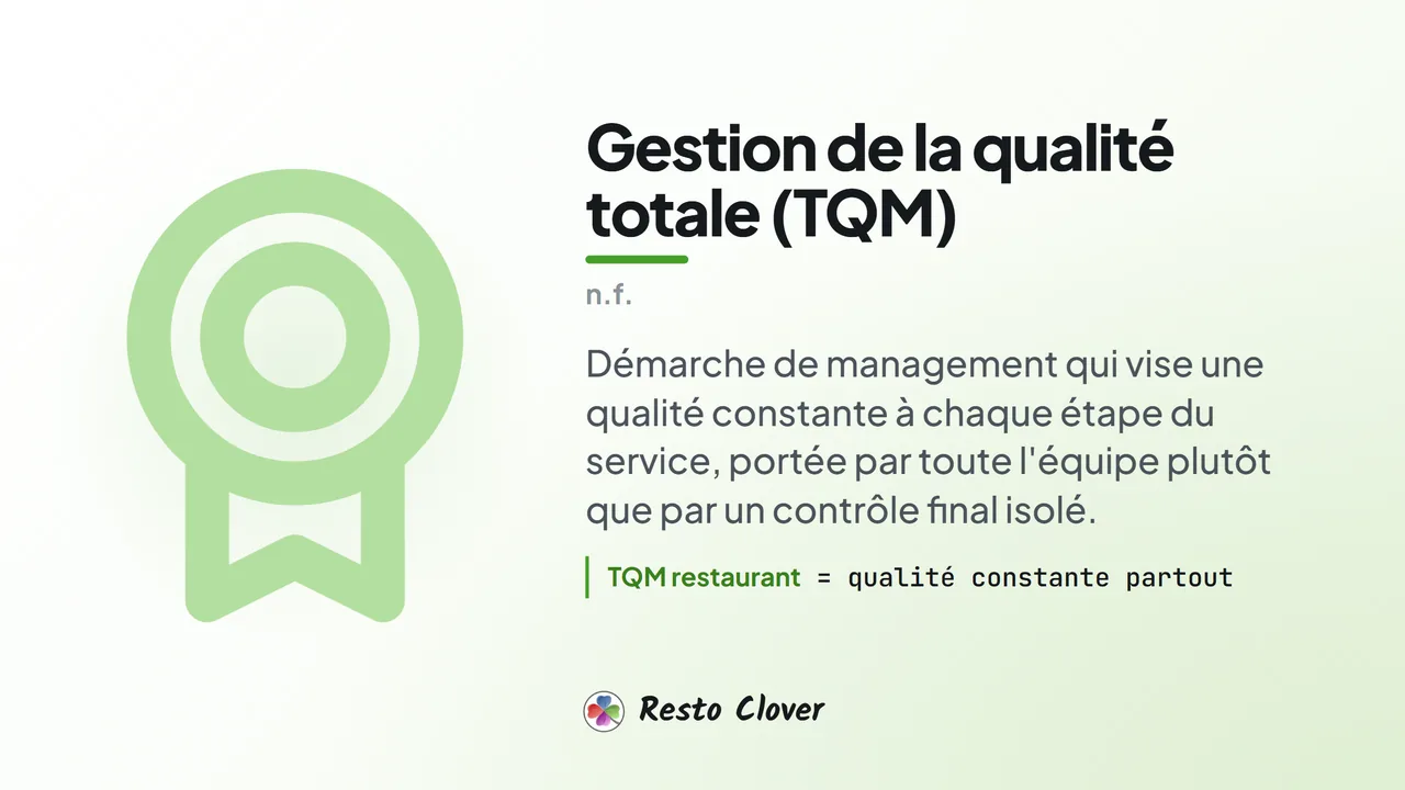 Gestion de la qualité totale (TQM) : d&eacute;finition &middot; Resto Clover