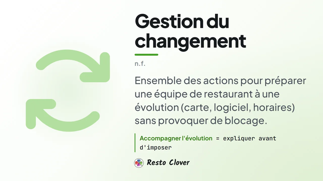 Gestion du changement : d&eacute;finition &middot; Resto Clover