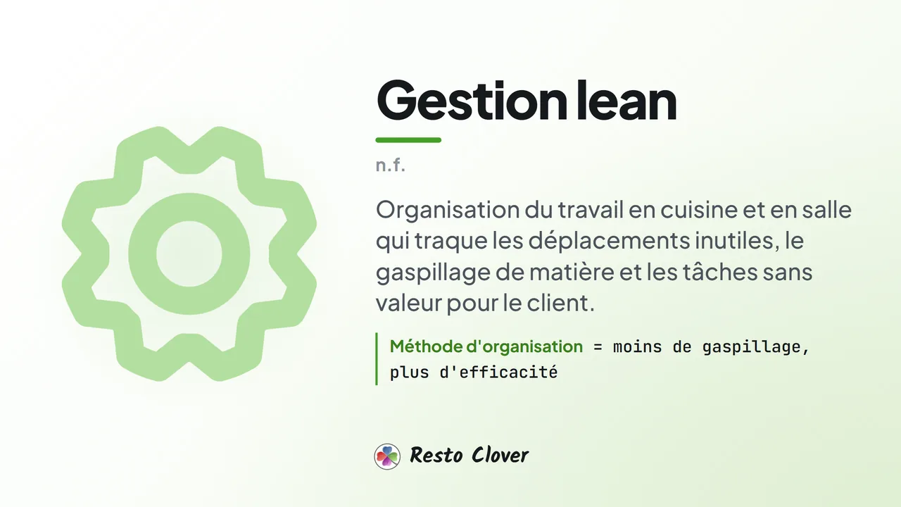 Gestion lean : d&eacute;finition &middot; Resto Clover