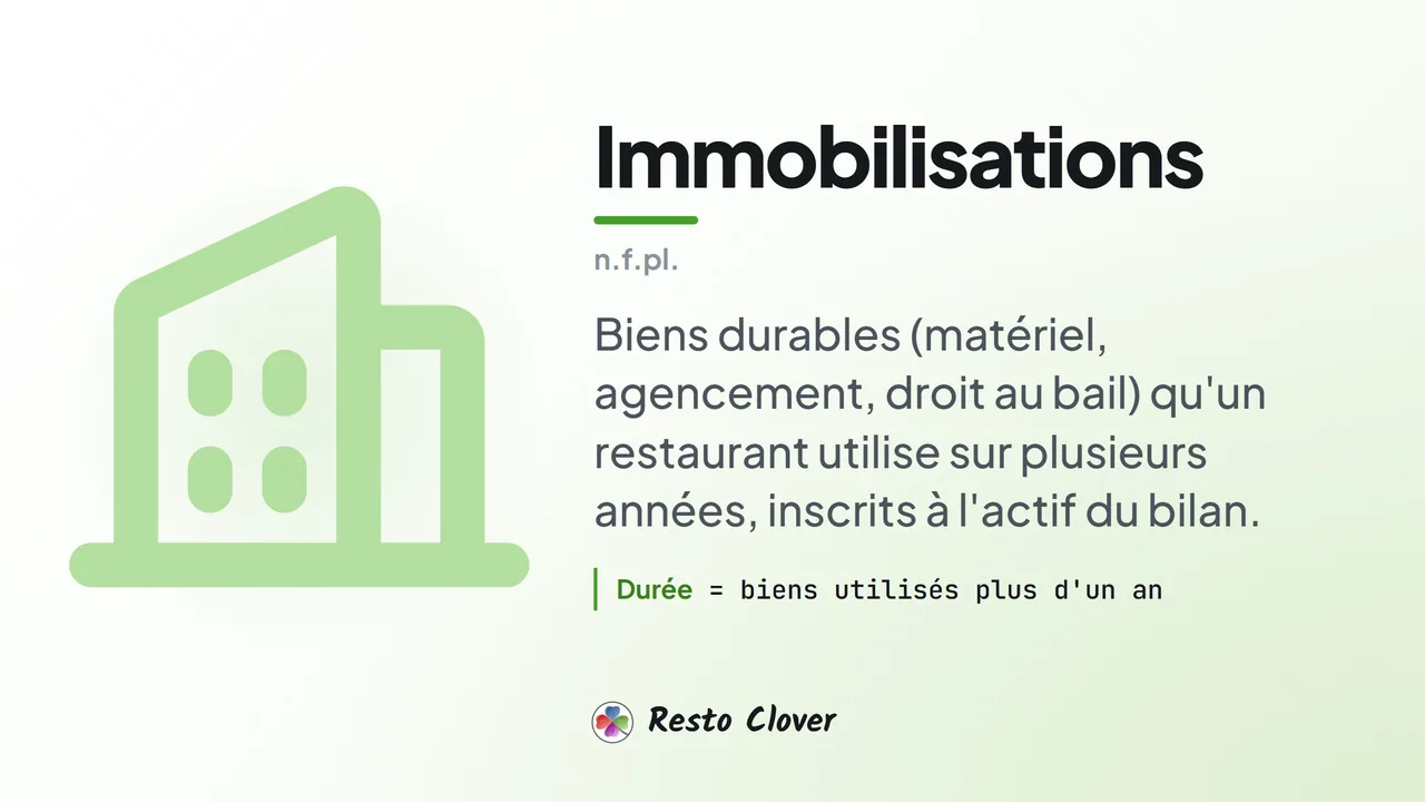 Immobilisations : définition · Resto Clover