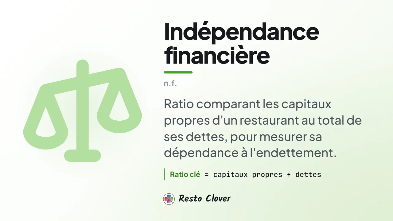 Indépendance financière : d&eacute;finition &middot; Resto Clover