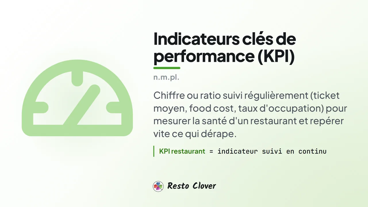 Indicateurs clés de performance (KPI) : d&eacute;finition &middot; Resto Clover