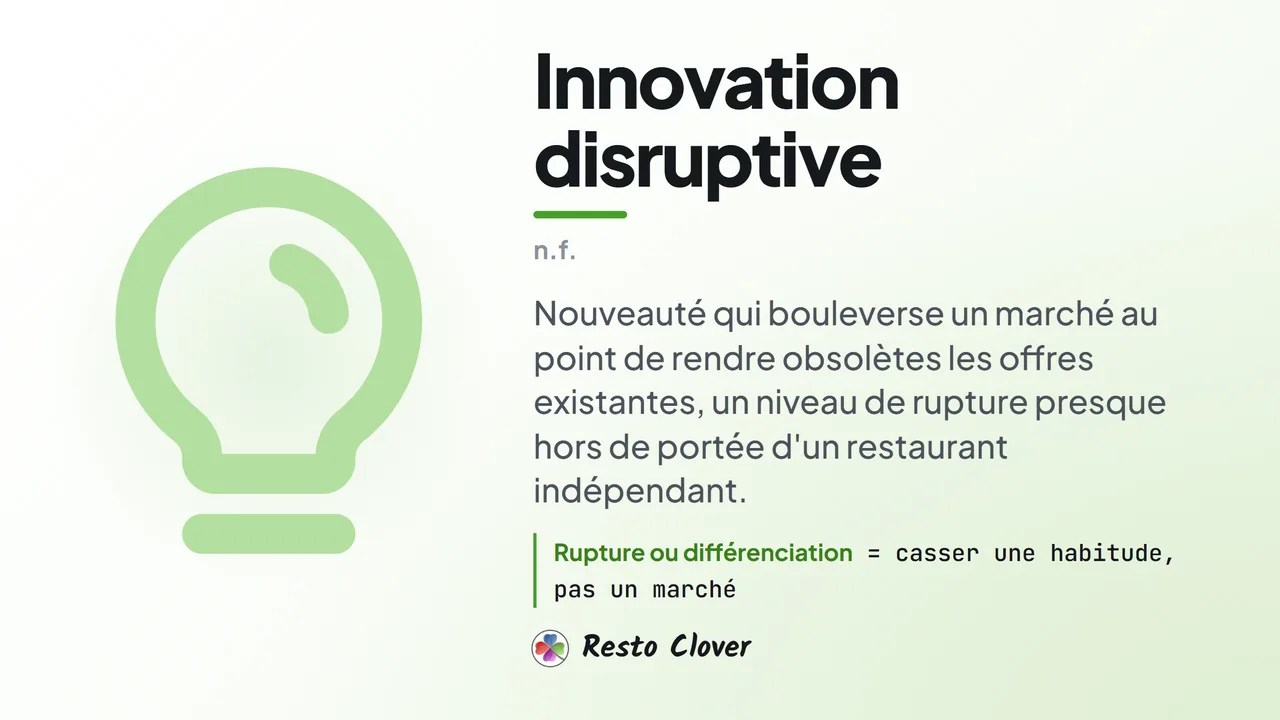 Innovation disruptive : d&eacute;finition &middot; Resto Clover