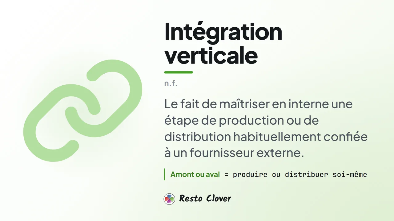 Intégration verticale : d&eacute;finition &middot; Resto Clover