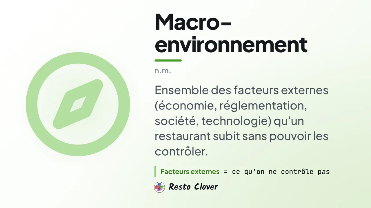 Macro-environnement : d&eacute;finition &middot; Resto Clover