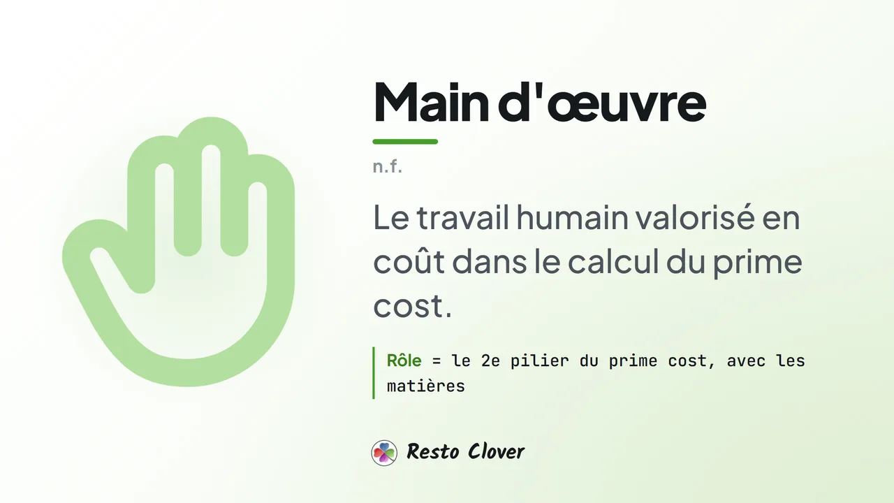 Main d'œuvre : définition · Resto Clover