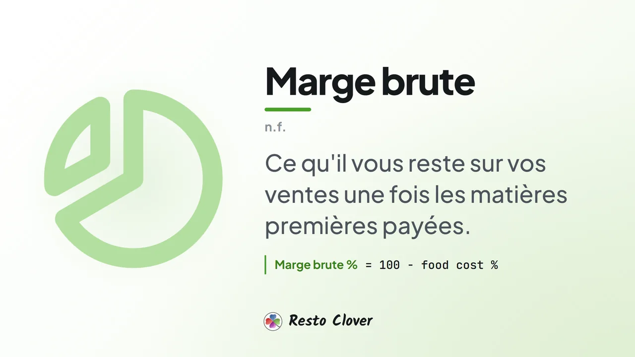 Marge brute : définition et formule · Resto Clover