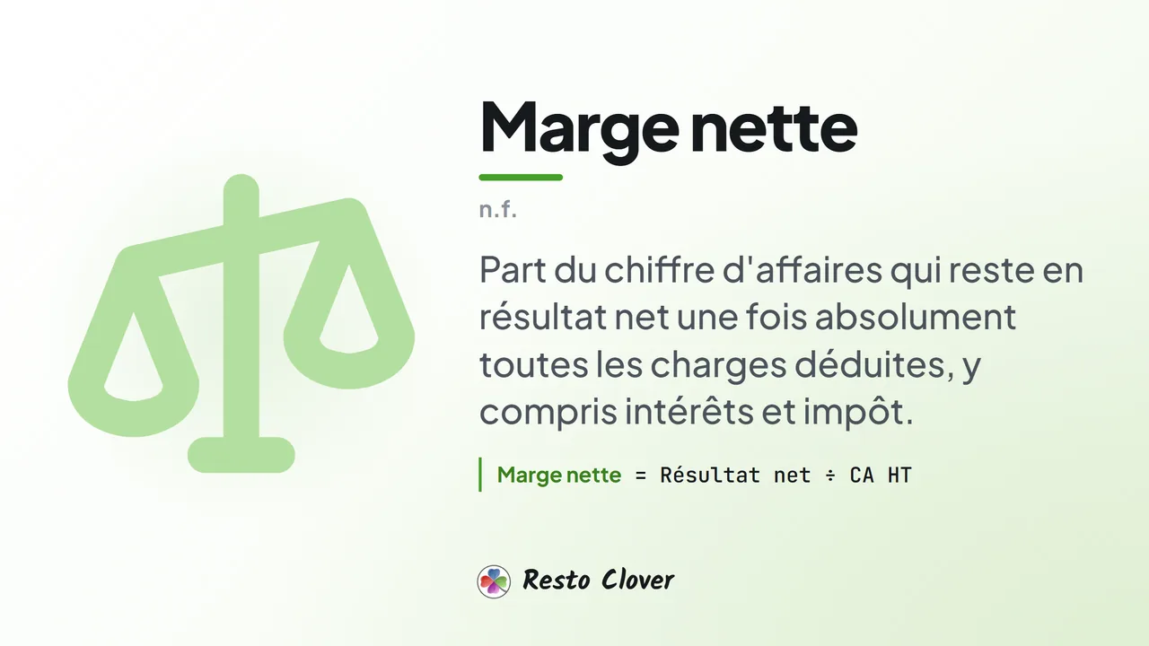 Marge nette : d&eacute;finition &middot; Resto Clover