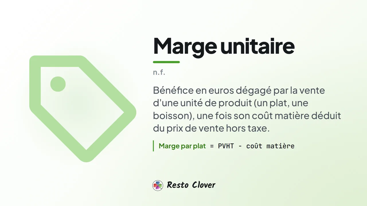 Marge unitaire : d&eacute;finition &middot; Resto Clover