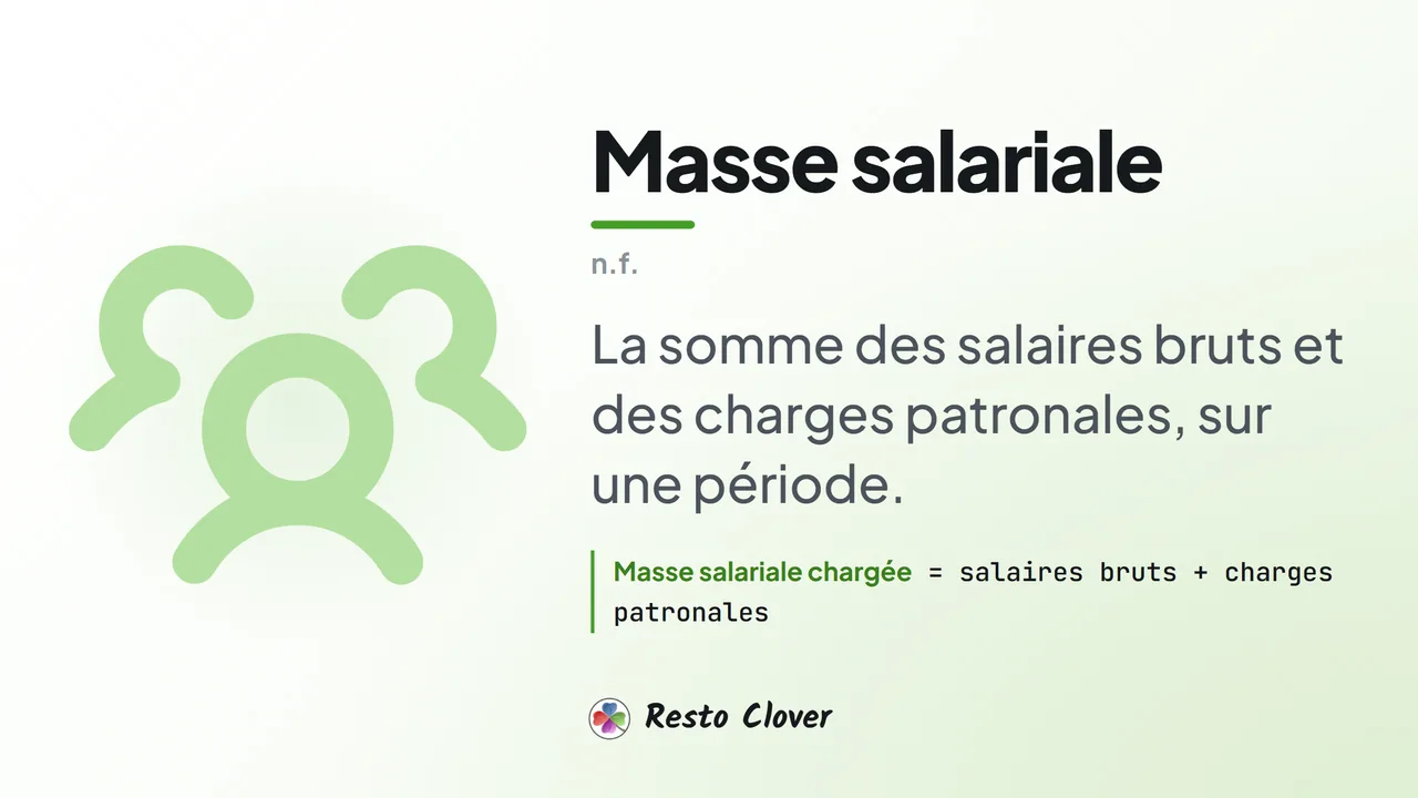 Masse salariale : définition et formule · Resto Clover