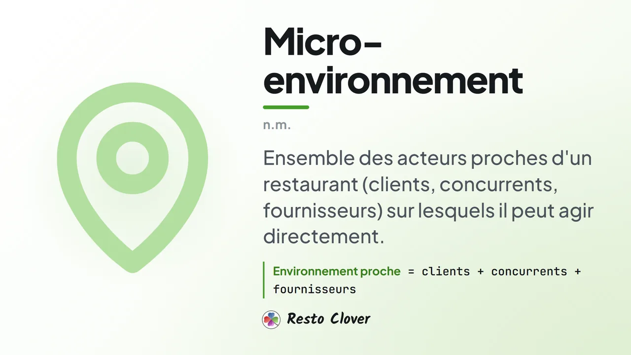 Micro-environnement : d&eacute;finition &middot; Resto Clover