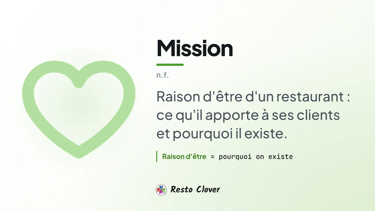 Mission : d&eacute;finition &middot; Resto Clover