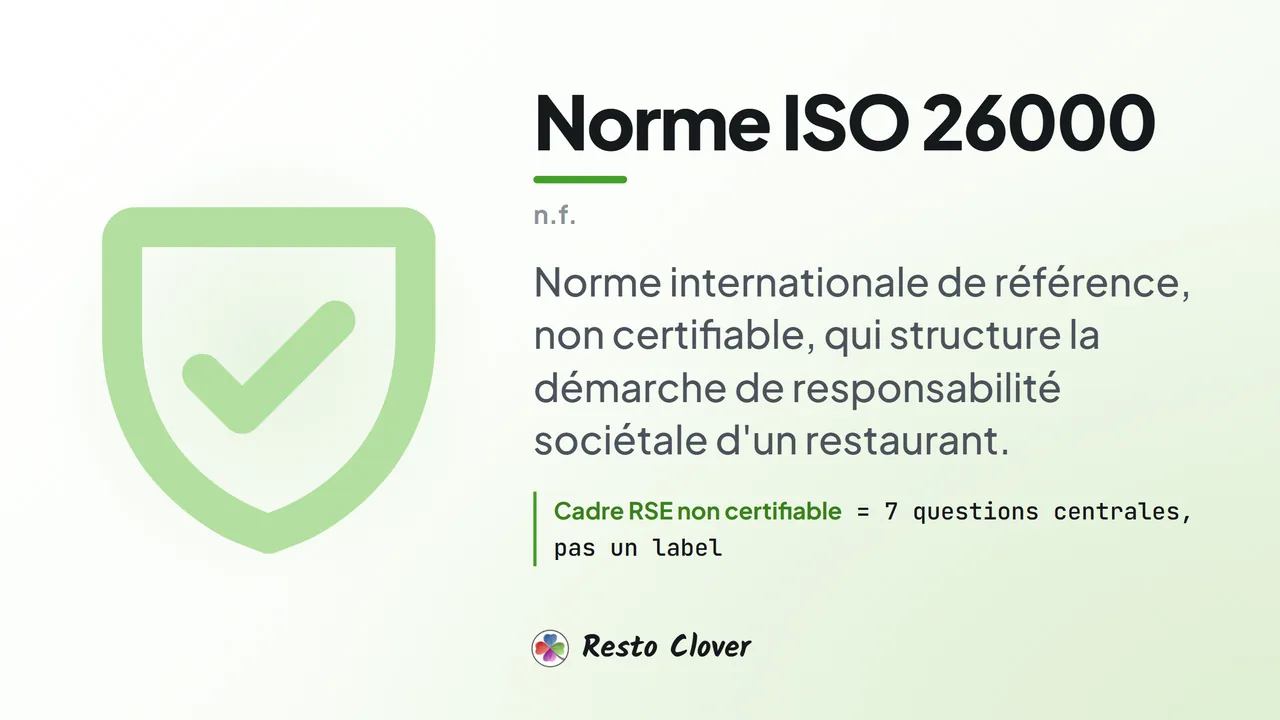 Norme ISO 26000 : définition · Resto Clover