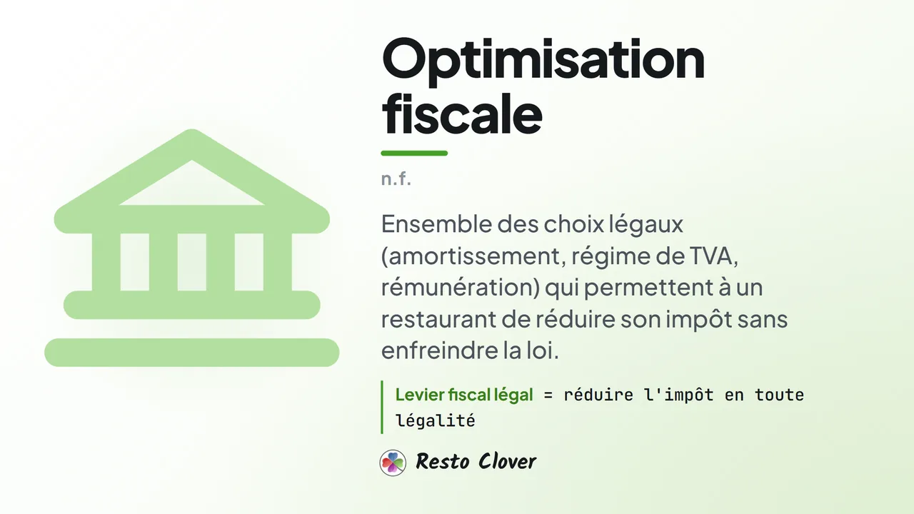 Optimisation fiscale : d&eacute;finition &middot; Resto Clover