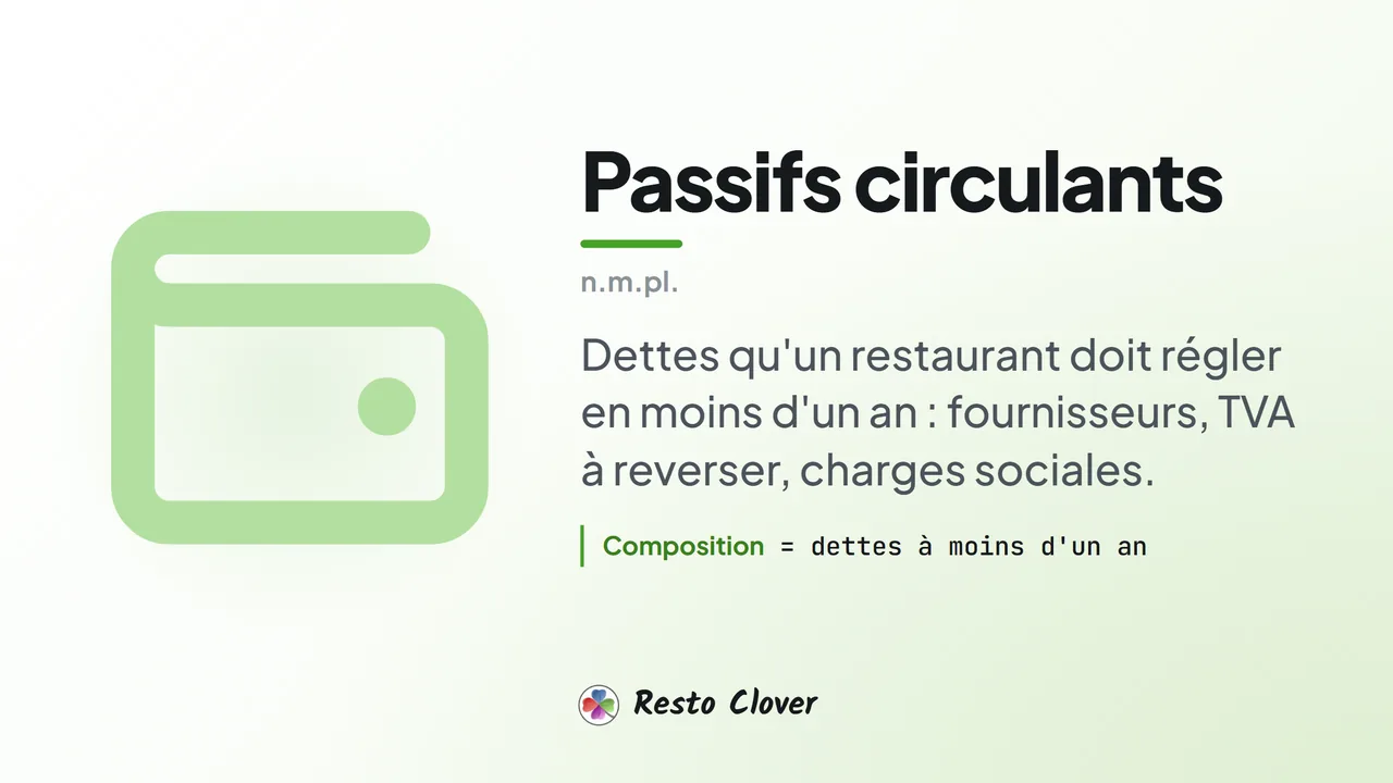 Passifs circulants : définition · Resto Clover