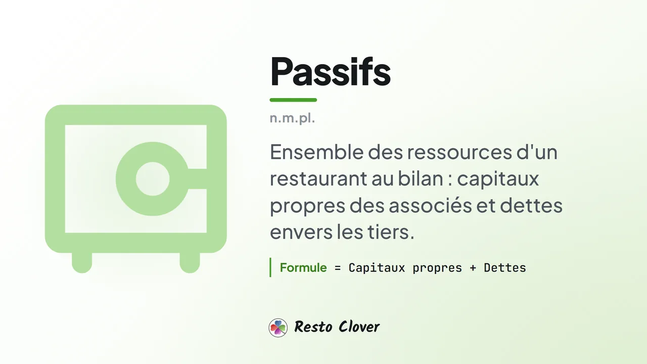 Passifs : définition · Resto Clover