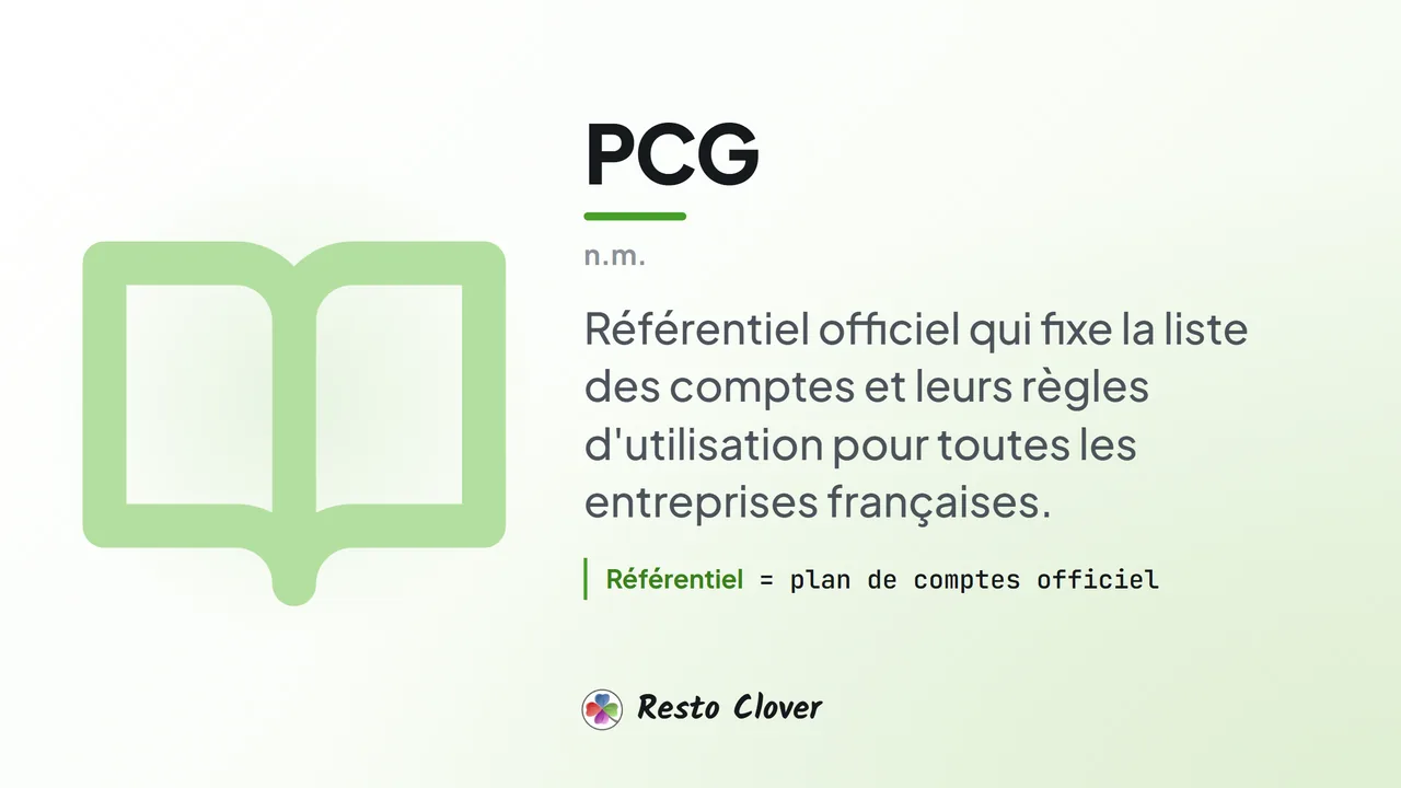 PCG : définition · Resto Clover