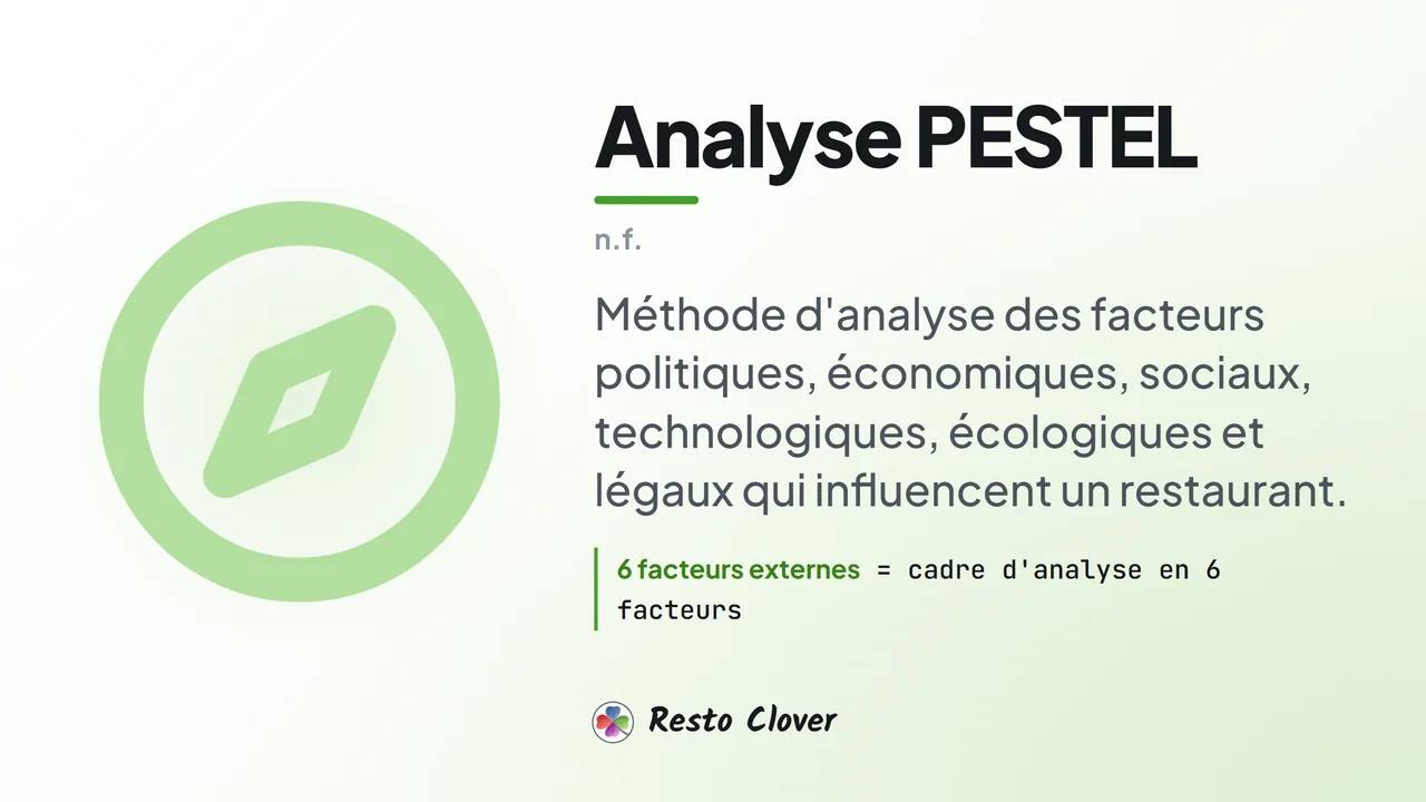 Analyse PESTEL : définition · Resto Clover