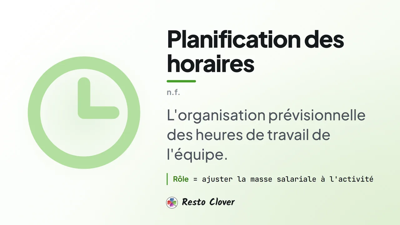 Planification des horaires : définition · Resto Clover